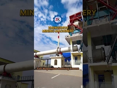 สายการผลิตมะกนีเซียมอินกอทที่มิตรต่อสิ่งแวดล้อม สําหรับตลาดโลก